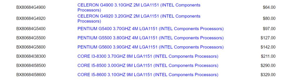 intel coffeelakes leaklineup