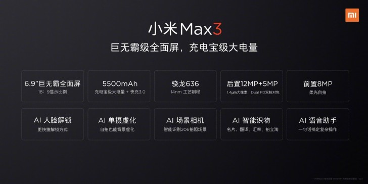 MIMAX3