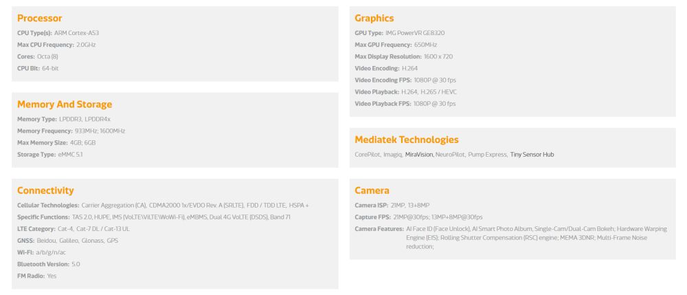 mediatek heliop22 1