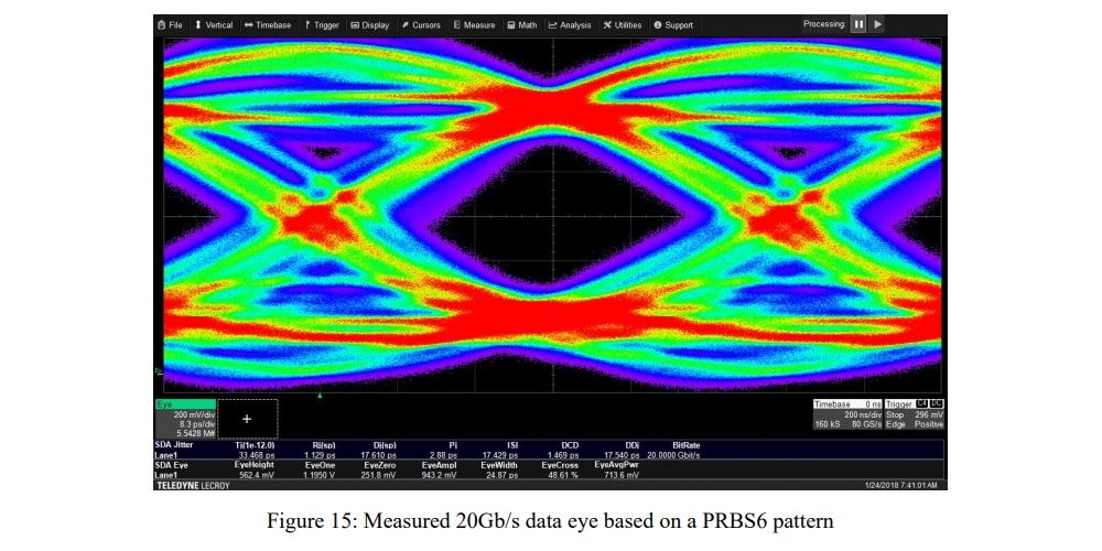 micron gddr620gpbs 1