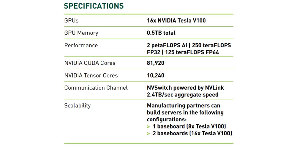 nvidia hgx2 3