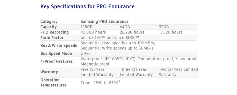 samsung proendurancemicrosd 2