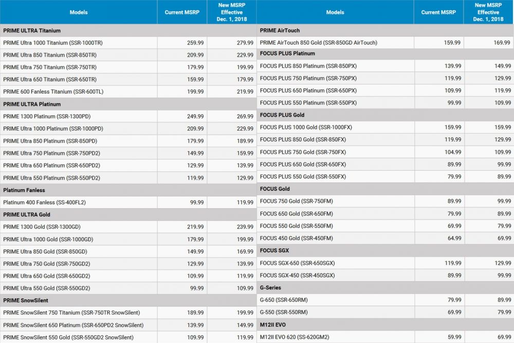 seasonic pricelist 1