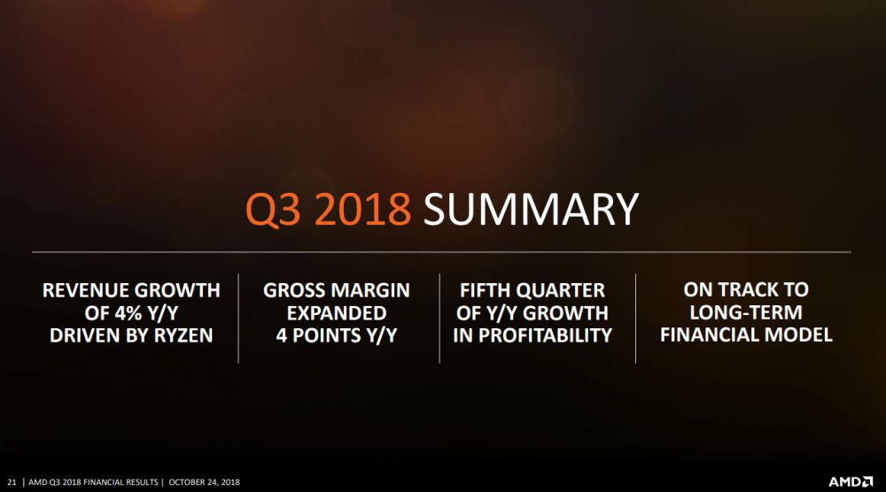 amd q32018financial 2