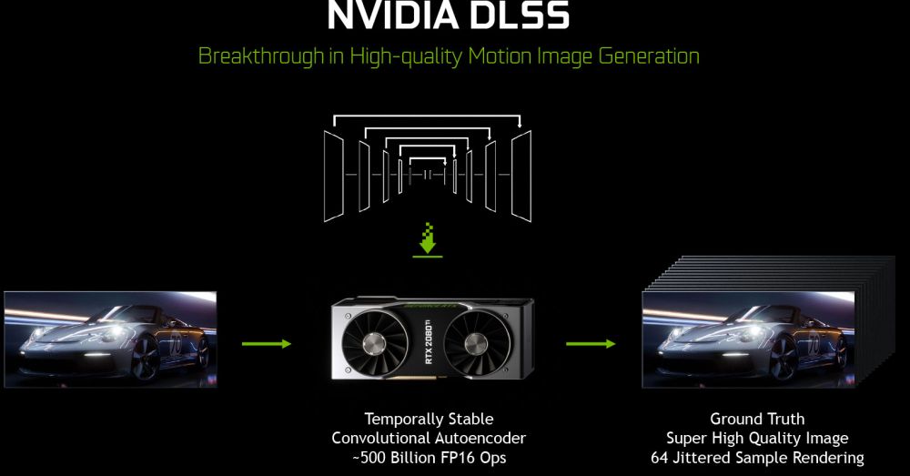 nvidia DLSS 1