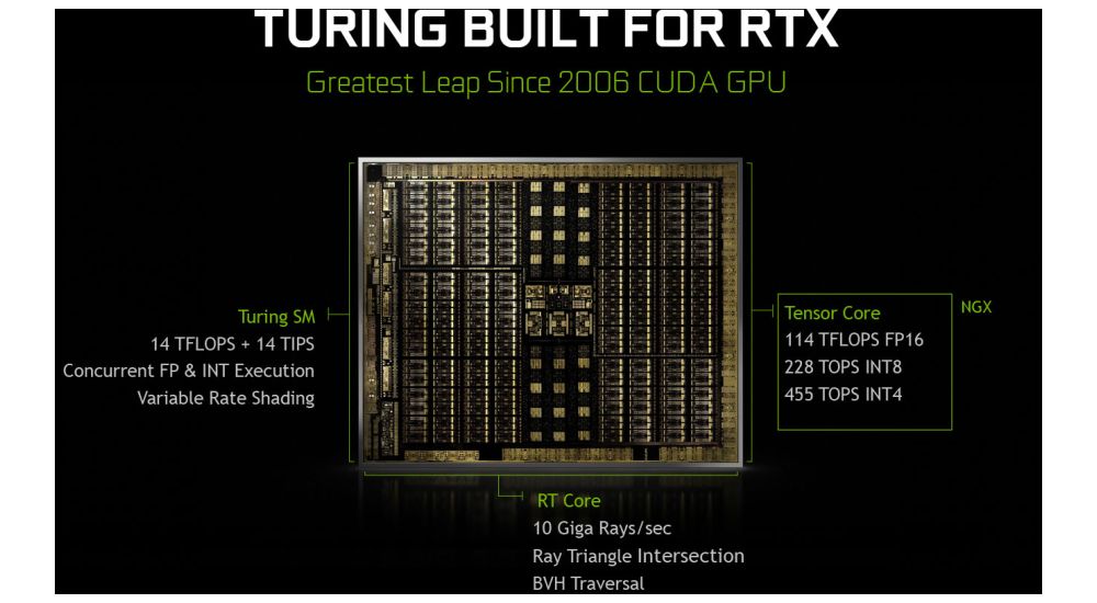 nvidia turing 1