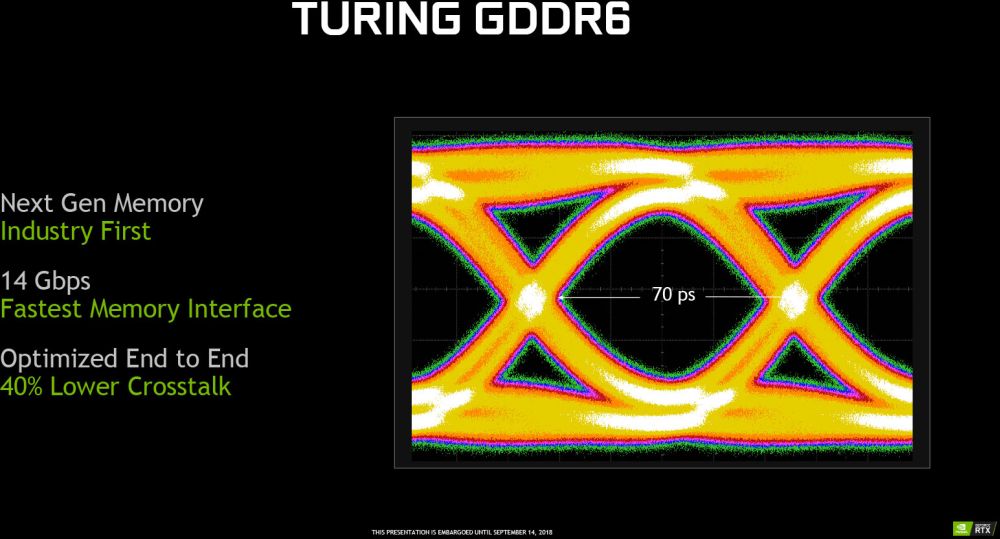 nvidia turingmemory 1