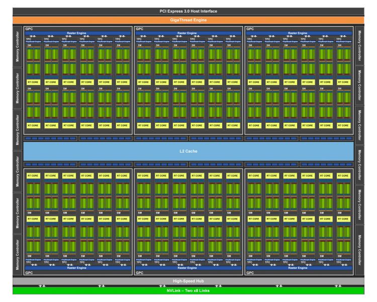 nviida tu102 1