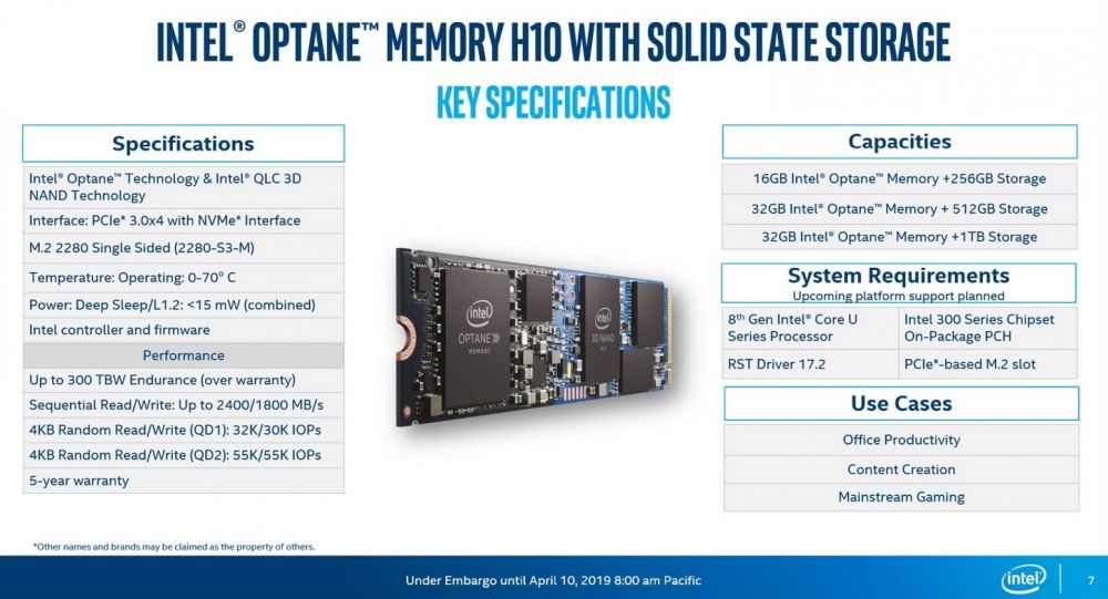 intel optaneh10 1