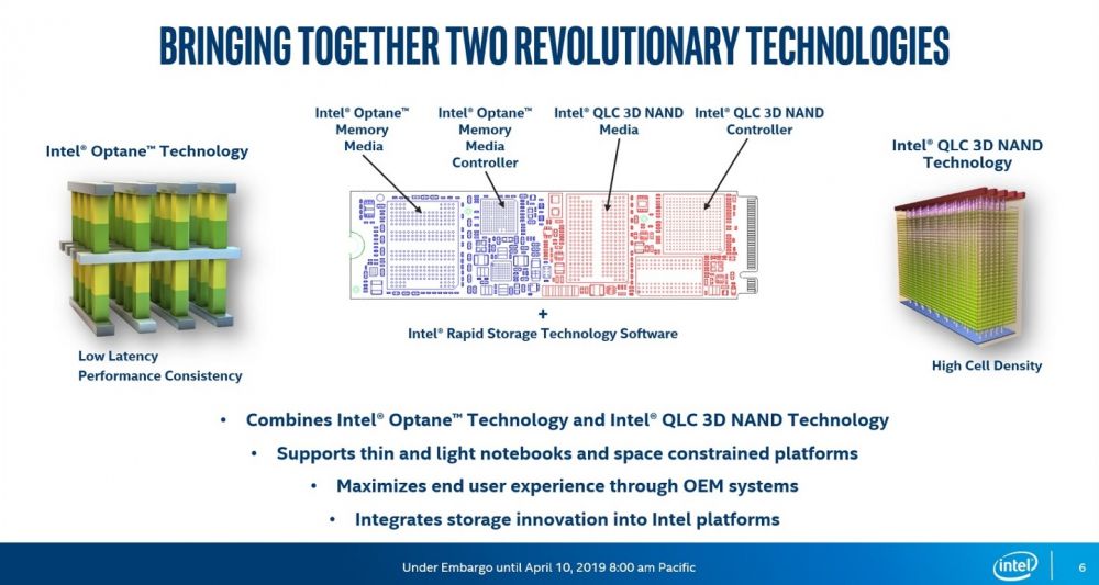 intel optaneh10 1b