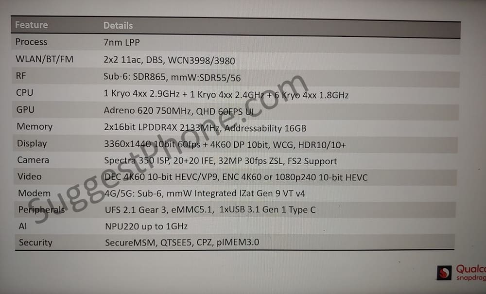 qcom sd735leak 1