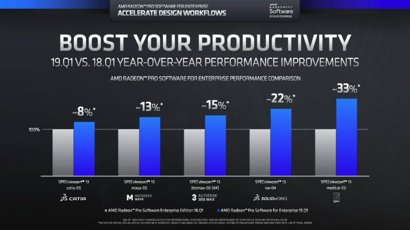 amd radeonprodriver 1