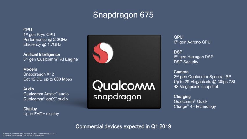 Qcom sd675bench 3