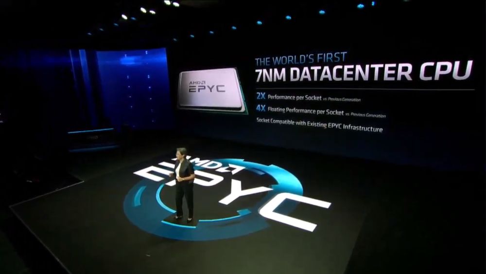 amd 2ndgenEPYC 1