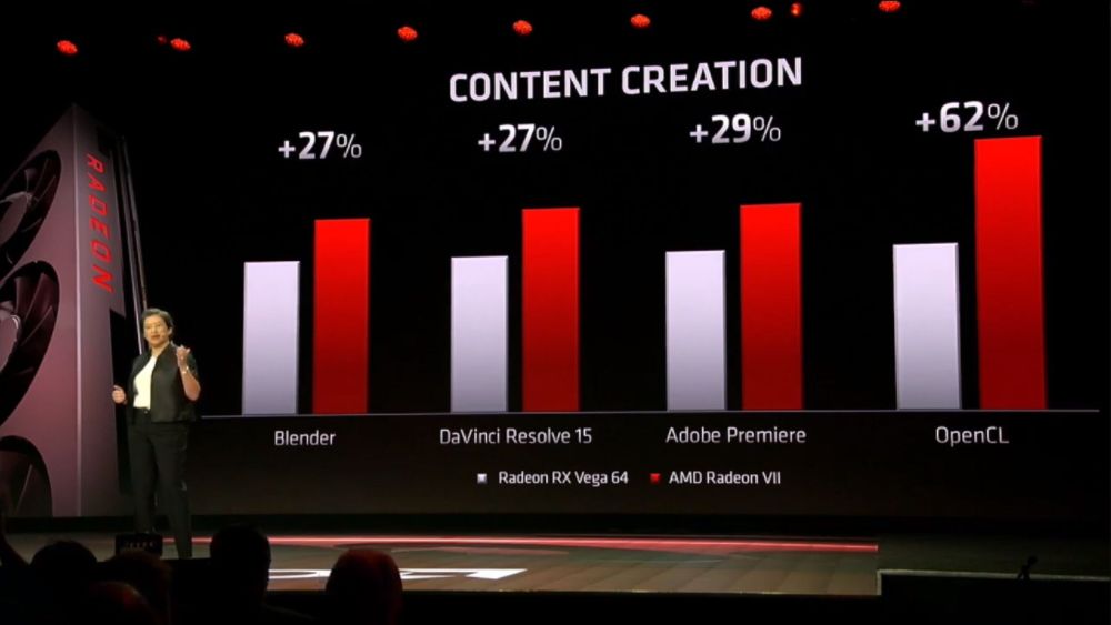 amd radeonVII 2