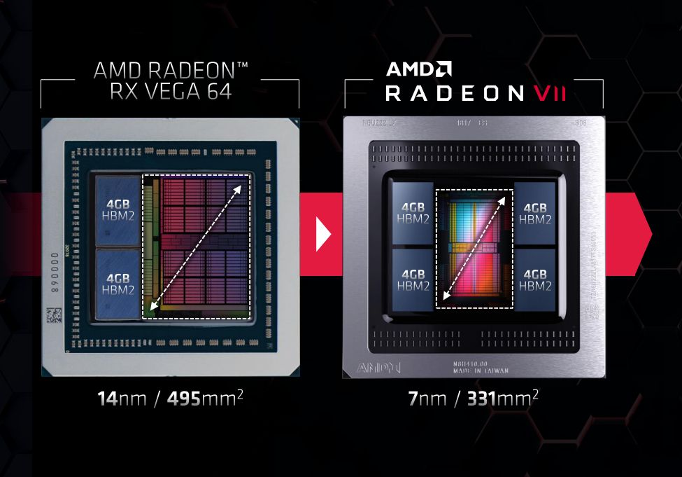 amd radeonVIIperf 2