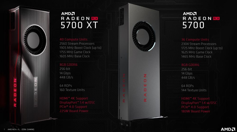 amd rx5700seriesspecs 1