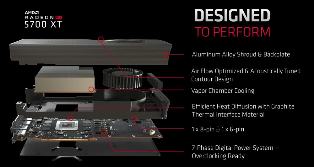 amd rx5700xtcooler 1