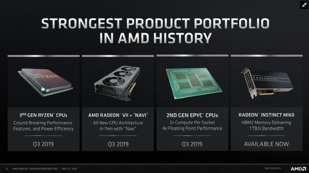 amd roadmapq319 1