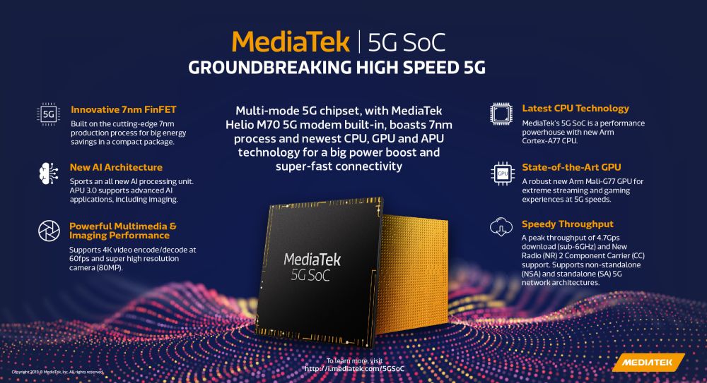 mediatek5g 1