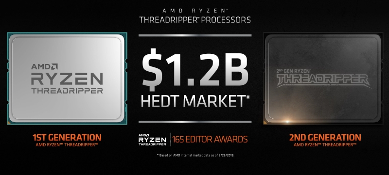 amd 3rgenthreadripper 1