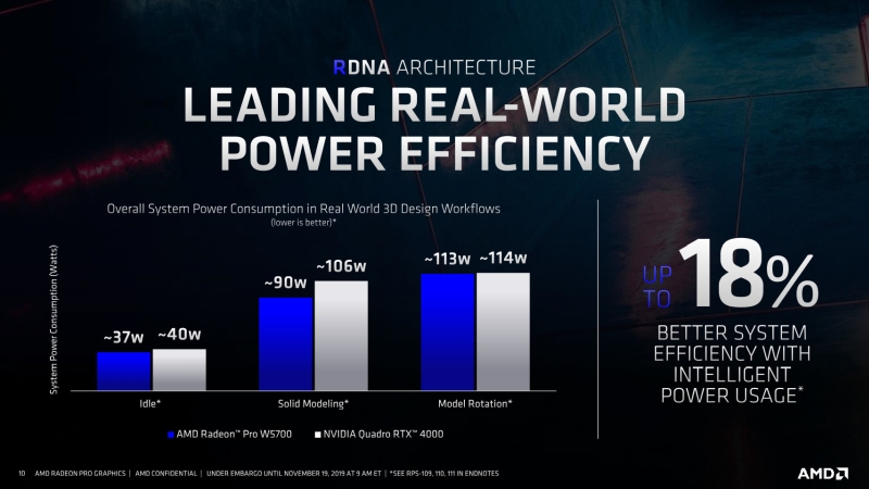 amd radeonproW5700 3