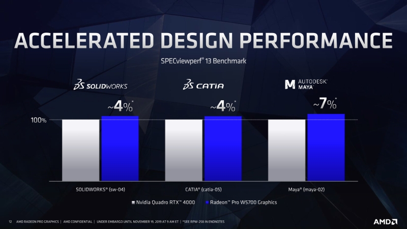 amd radeonproW5700 4