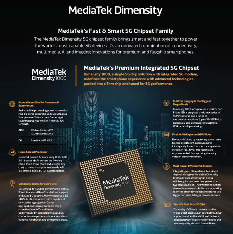 mediatek dimensity1000 1