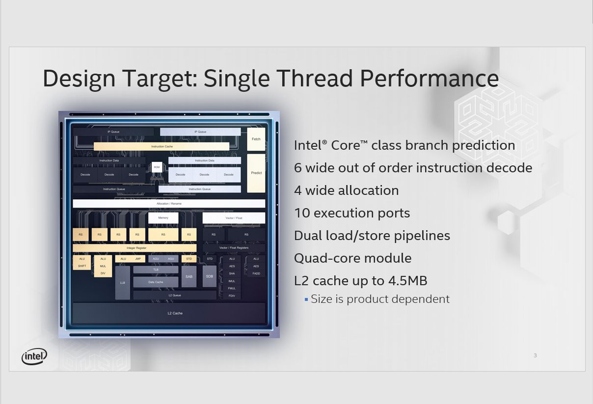 Tremontdesigntargets