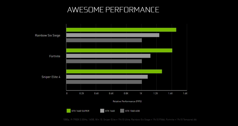 nvidia gtx1660super 1