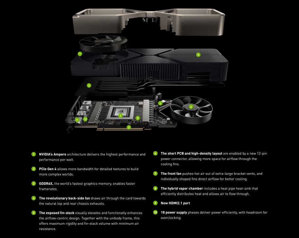 nvidia rtxspecs 2