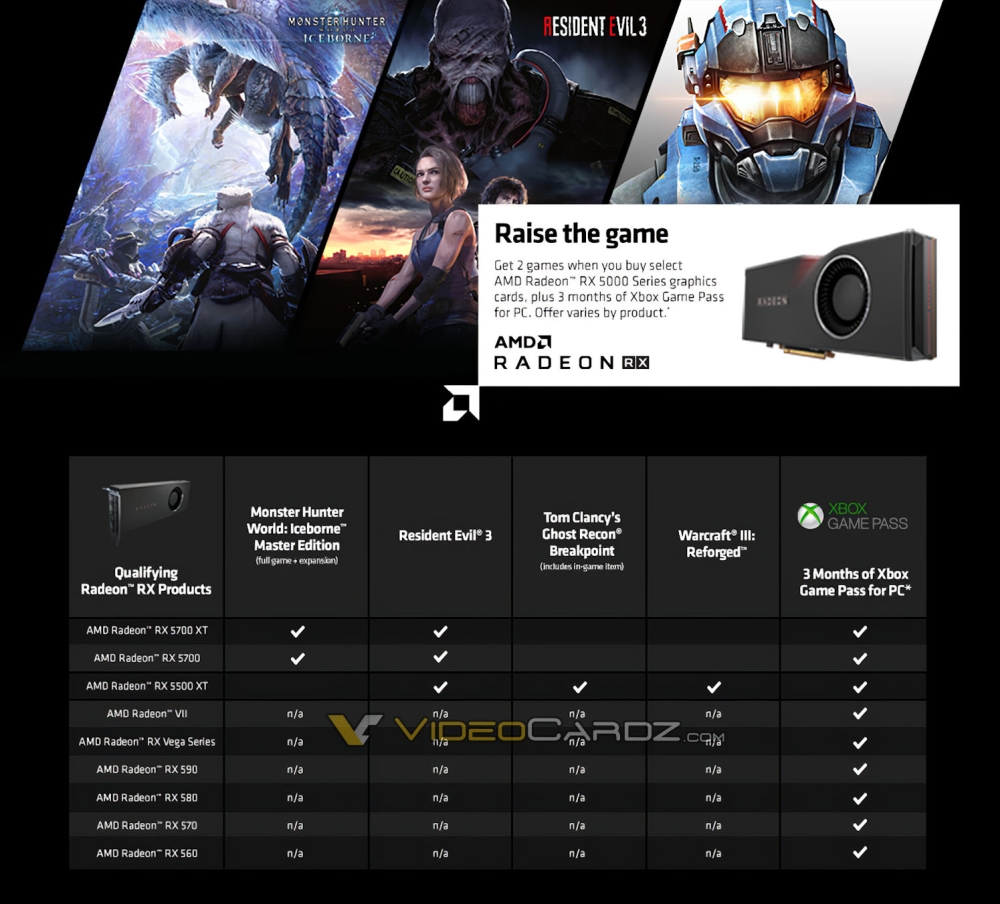 amd raisethegamebundle2020 1