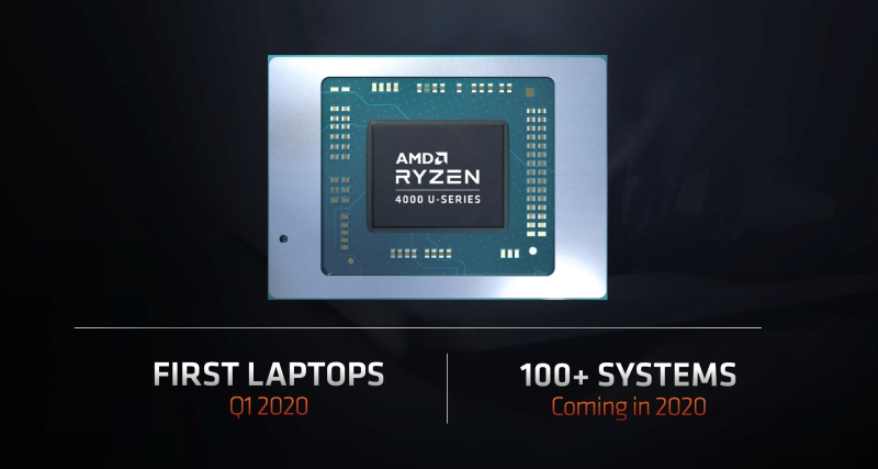 amd ryzen4000mobile 7