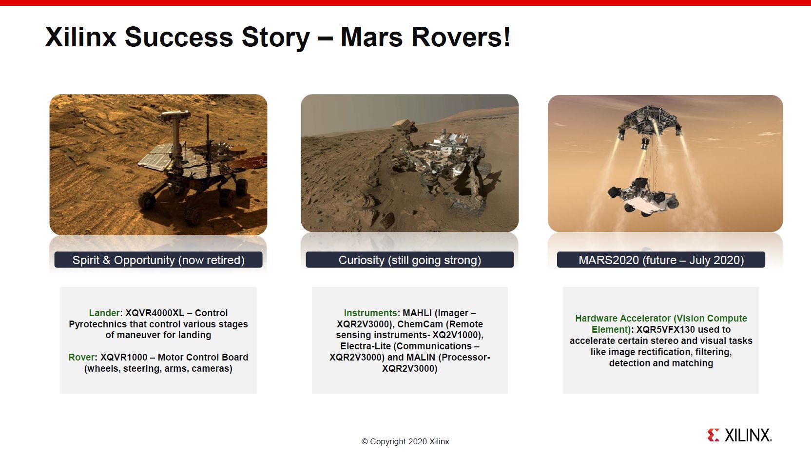 MarsRover2020HW