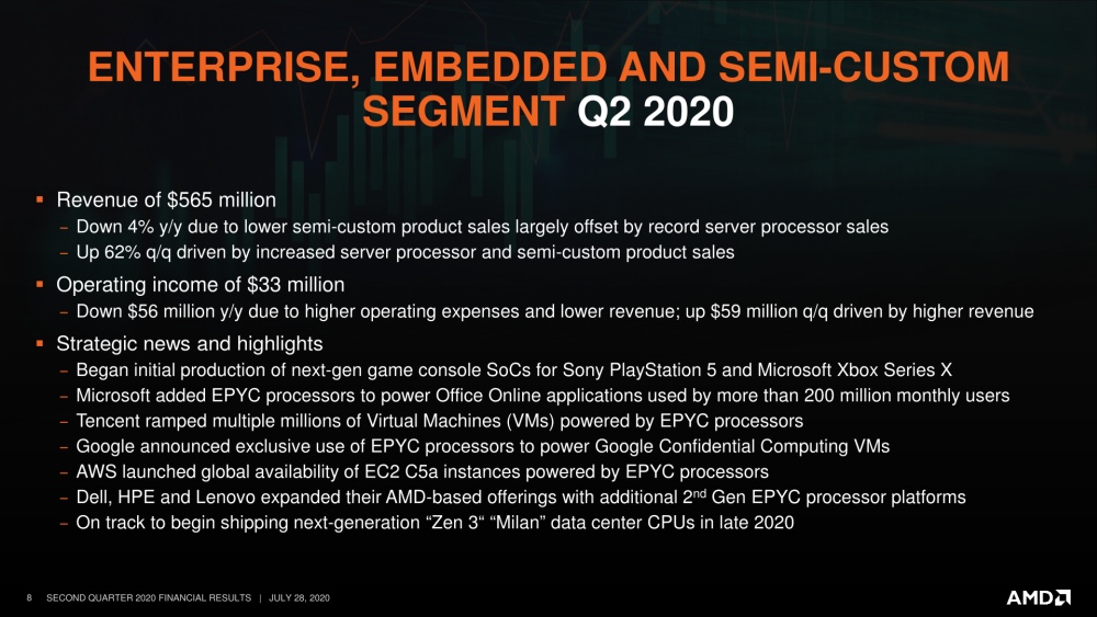 amd q2202frslide 2