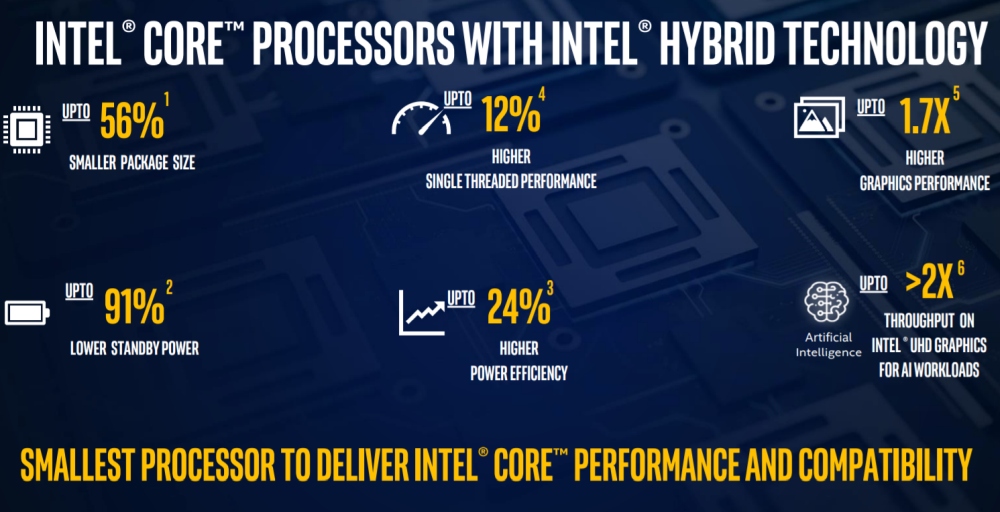 intel lakefieldppt 5