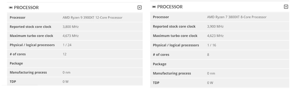 amd ryzen3000xt score