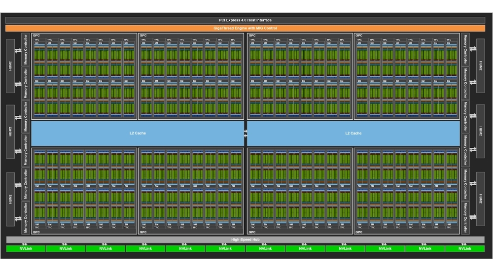 nvidia ga100 1