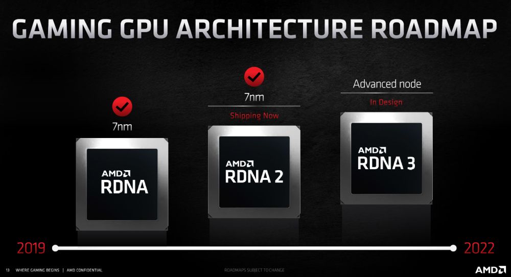 amd rdna3 1