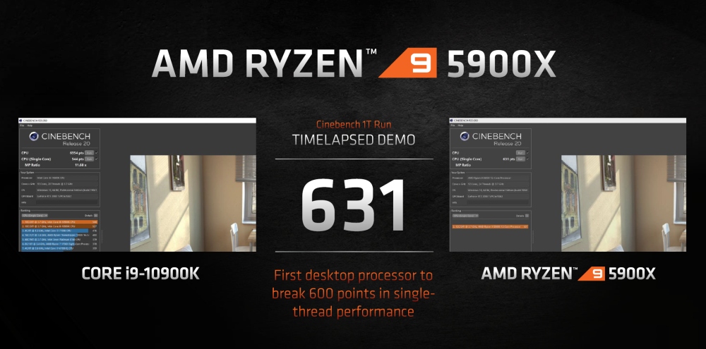 amd zen3 13