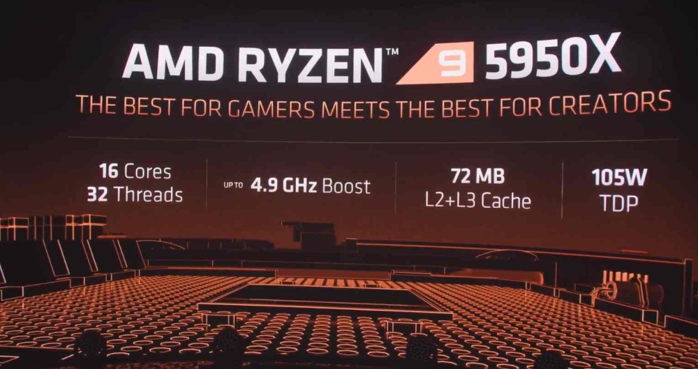 amd zen3 6