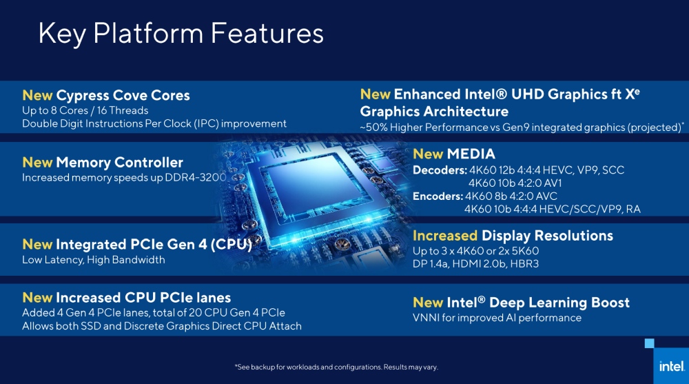 intel rocketlakes 2