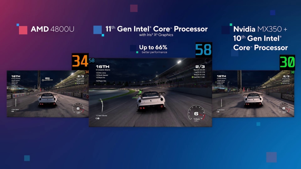 intel 11thgen 4