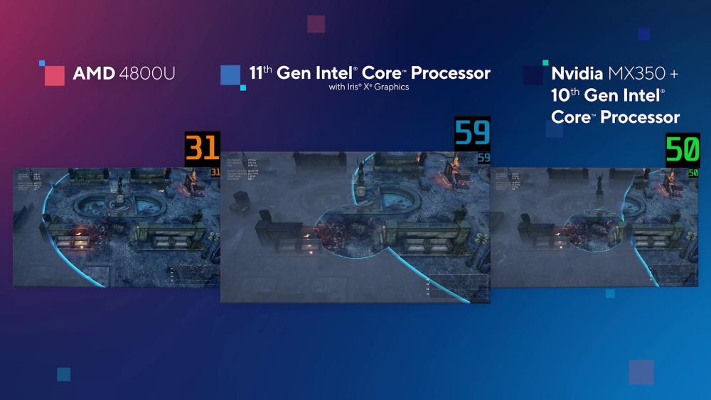 intel 11thgen 6