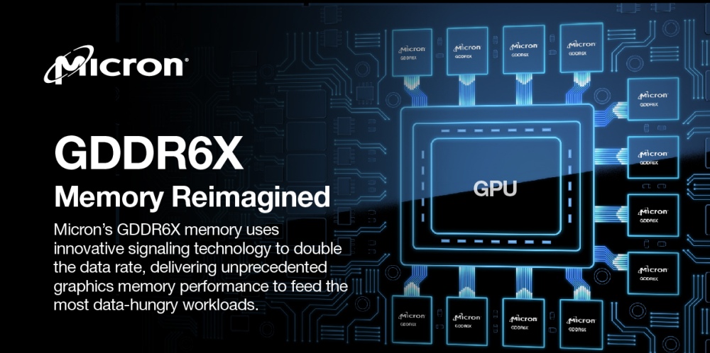 micron gddr6x 1