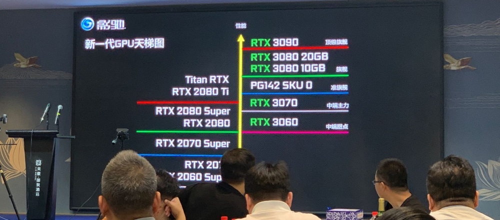 nvidia rtxleak3060ti 1