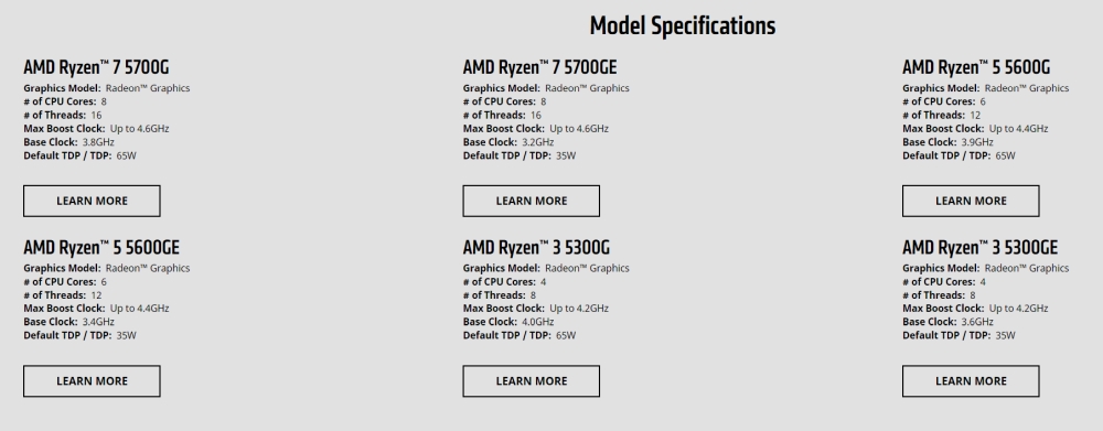 amd ryzen5000Glist 1