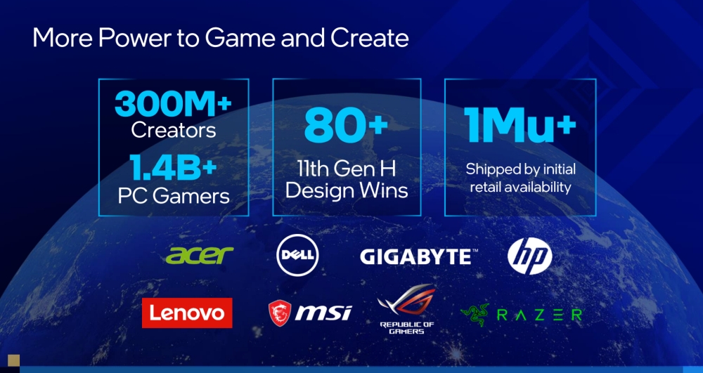 intel 11thgenhseries 6