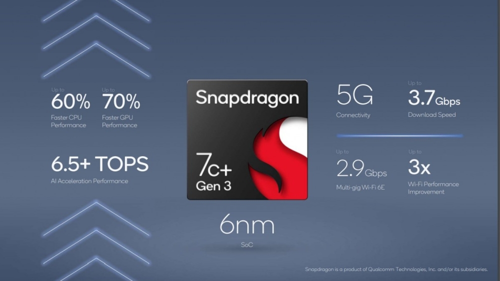 snapdragon7cplus 1