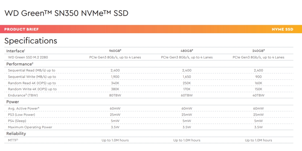 wdgreensn350ssd 1